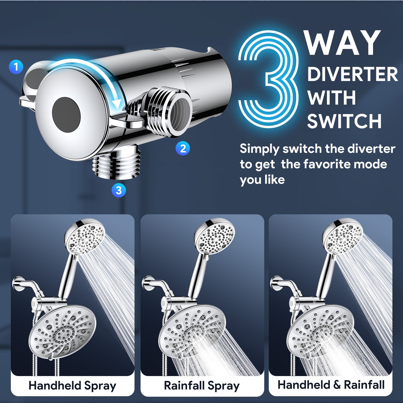 FEELSO T5 Filtered Shower Head Kit | 7+8 Modes High Pressure Massage Shower Set