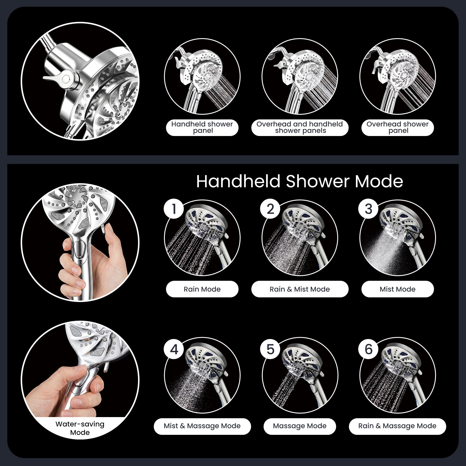 FEELSO T7 Magnetic 2-in-1 Shower Head Set