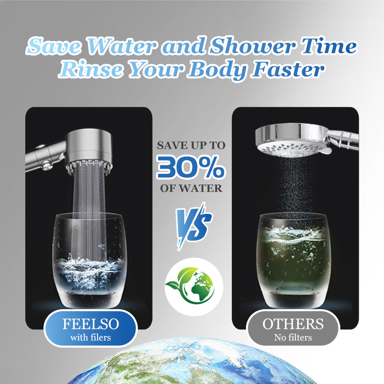 New Upgrade FEELSO DY5  Massage Handheld Filter Showerhead