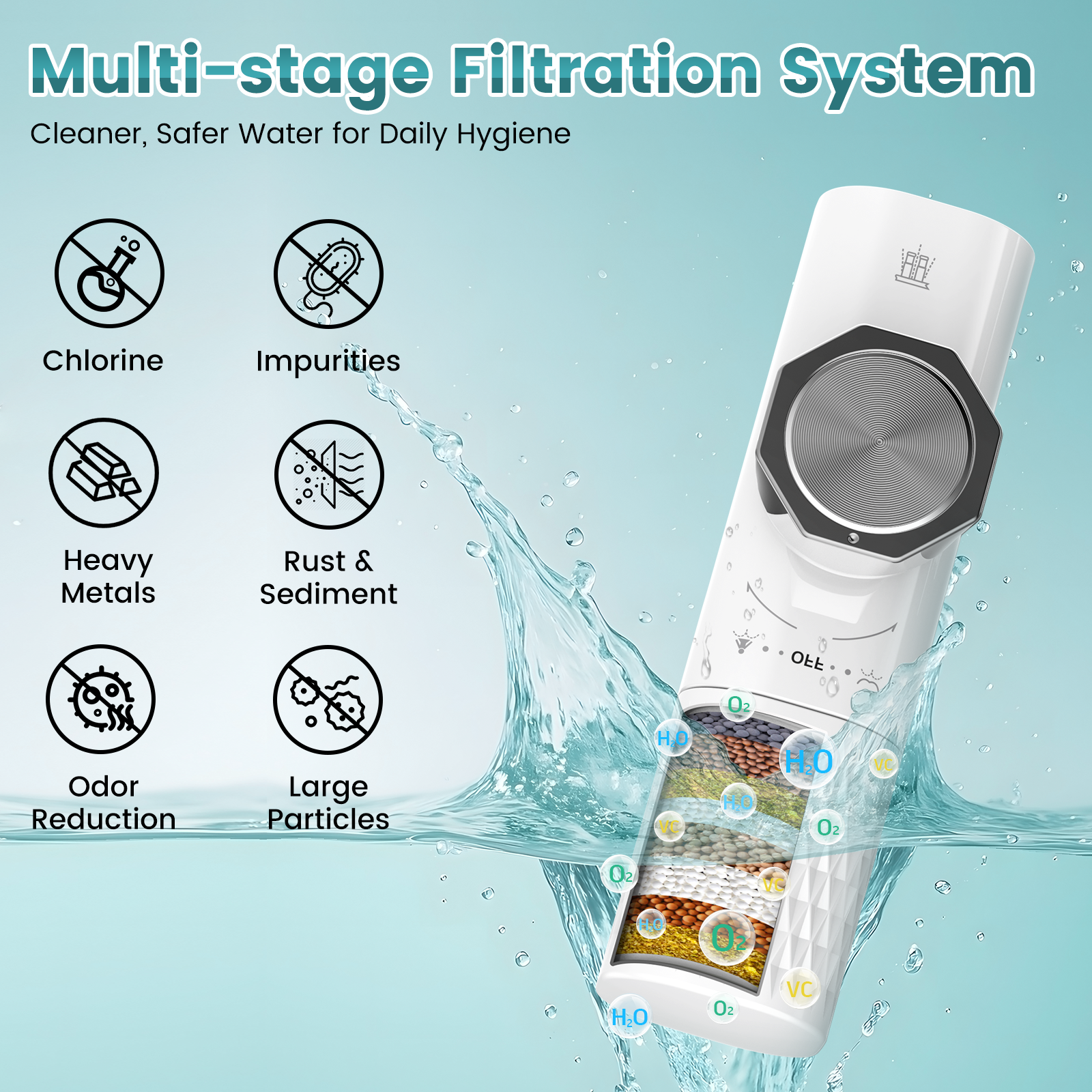 FEELSO JS2 Cold Water Filter Bidet Attachment Filter Replacements, 2-Pack, White