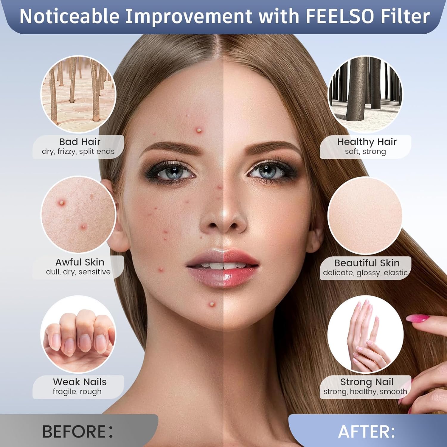 FEELSO 2 Pack Multi-Stage Shower Filter （Applicable to DL4）