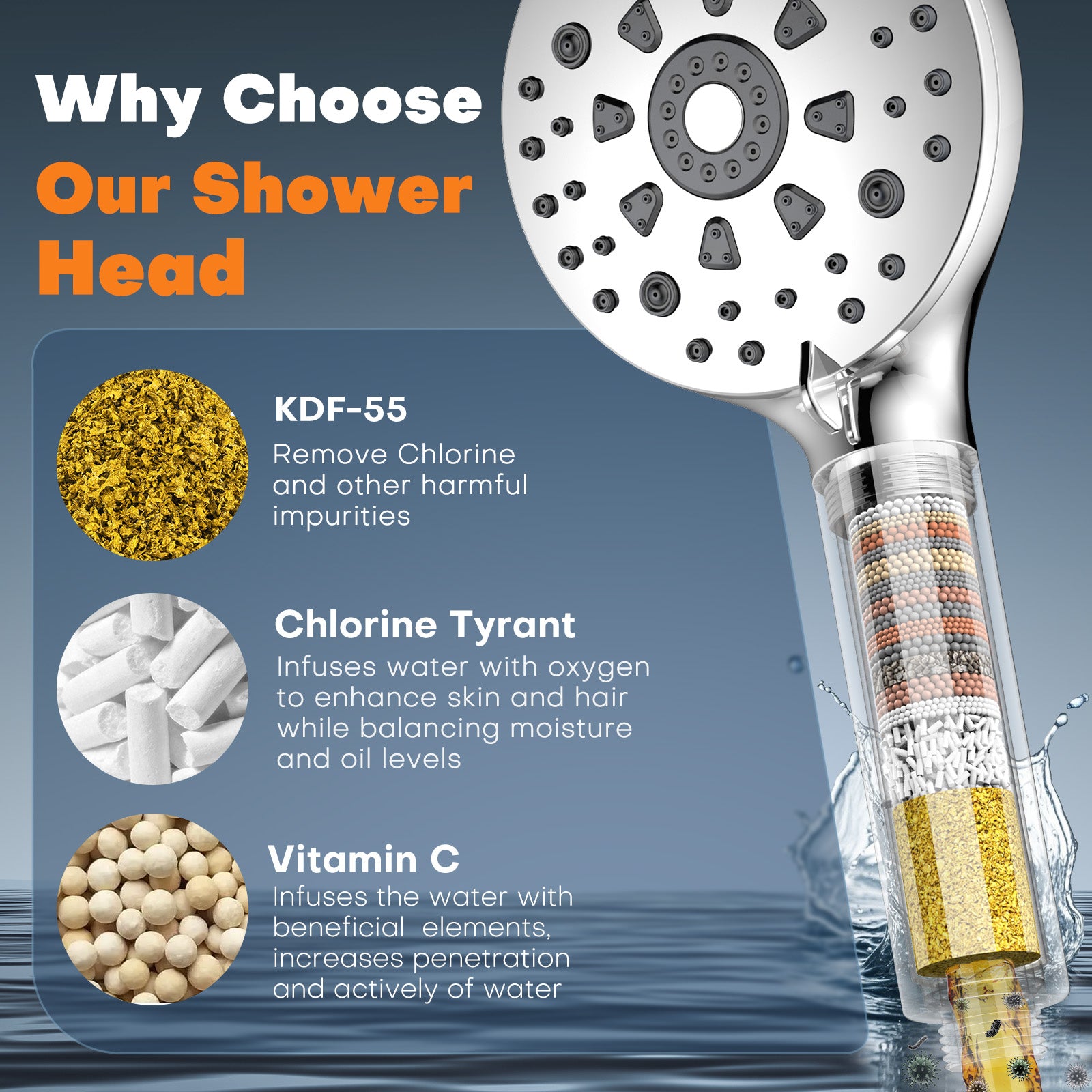 FEELSO SL3-Dual Backspray Five-Speed Handspray Filter Shower Head