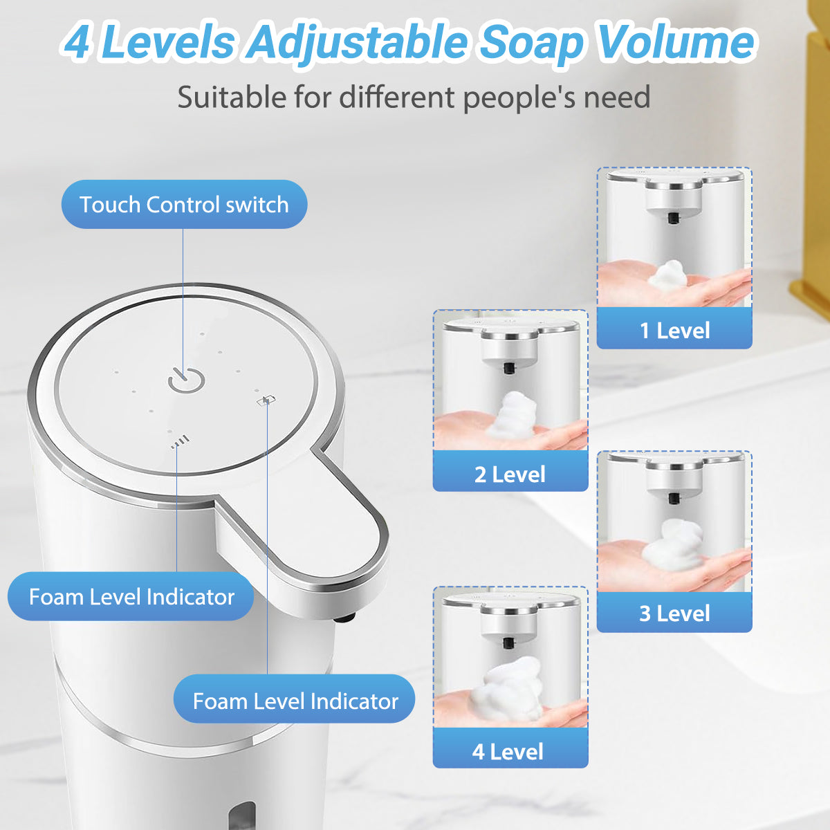 Automatic soap dispenser