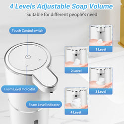 Automatic soap dispenser