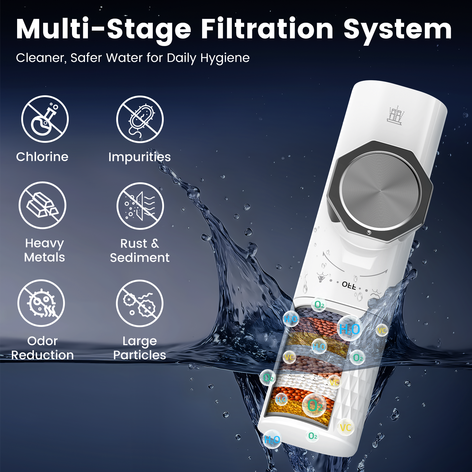 FEELSO Ultra-Slim Non-Electric Bidet Attachment: Hard Water Filtration, Dual Nozzle Frontal & Rear Wash, Self-Cleaning