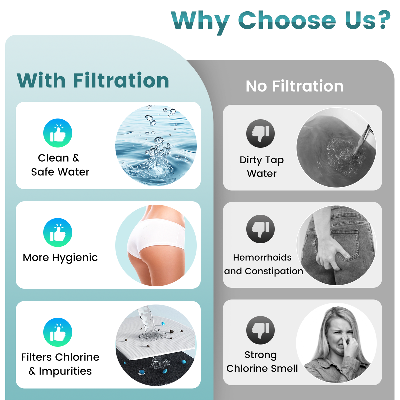 FEELSO Bidet Attachment for Toilet with Filter, Bidet Toilet Seat with Self-Cleaning Dual Nozzle (Frontal/Rear Wash), Ultra-Slim & Non-Electric bidet Sprayer for Hard Water, Adjustable Water Pressure