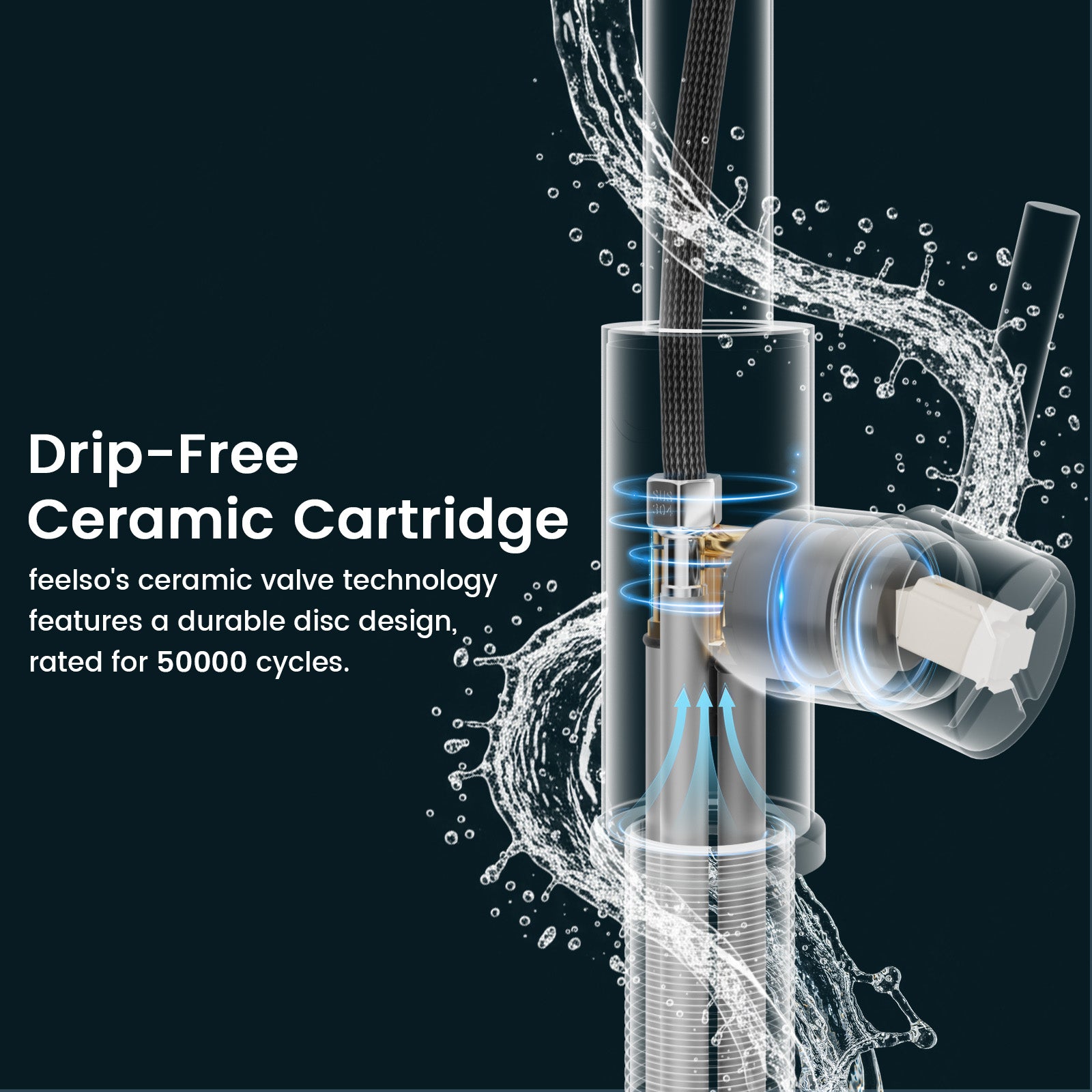 FEELSO Kitchen Faucets with Pull Down Sprayer, High Arc Stainless Steel Single Handle Kitchen Sink Faucet, 1 or 3 Hole Brushed Nickel Water Faucets for Farmhouse Laundry Camper Rv Bar Visit the FEELSO Store