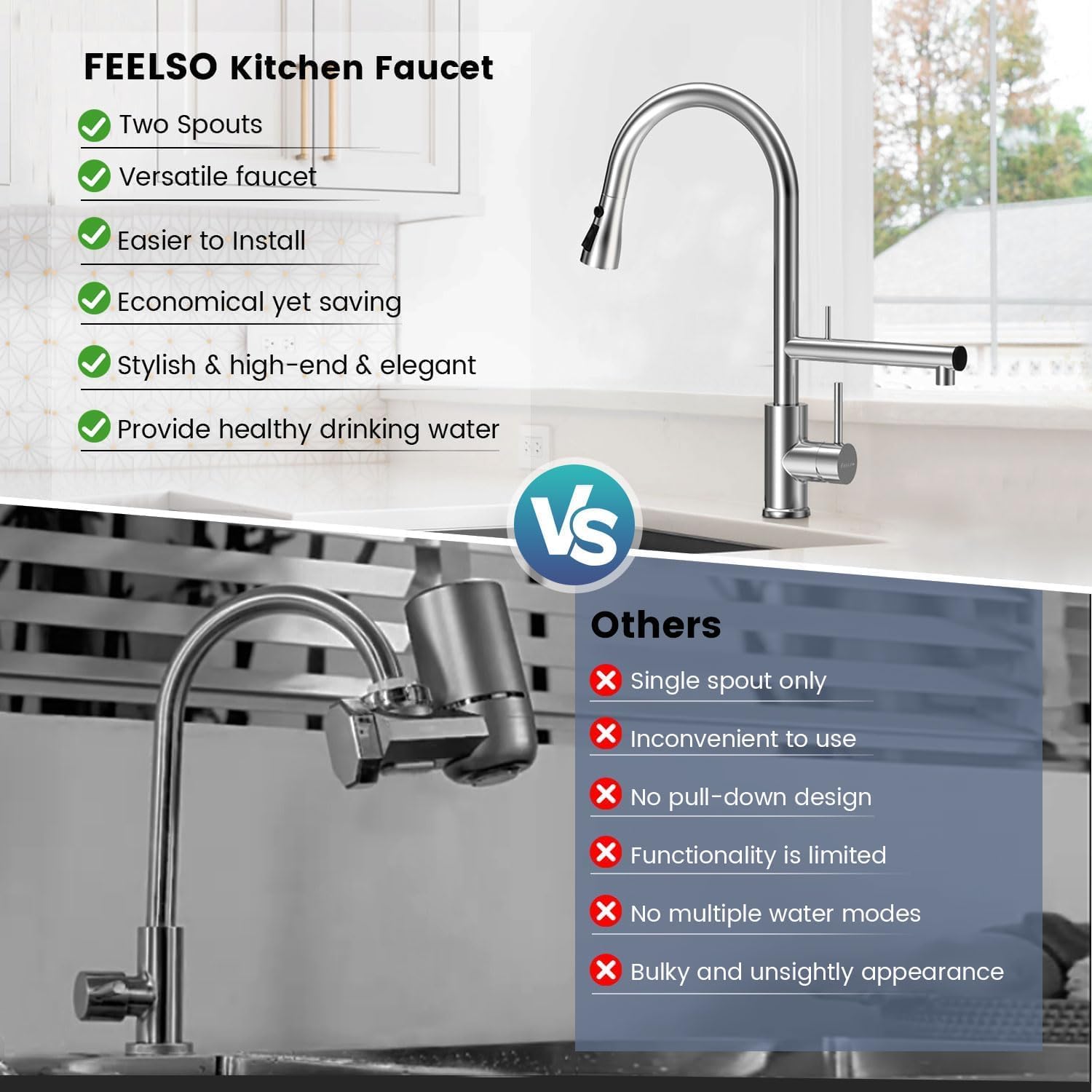 FEELSO Upgraded Filter Water Kitchen Faucet