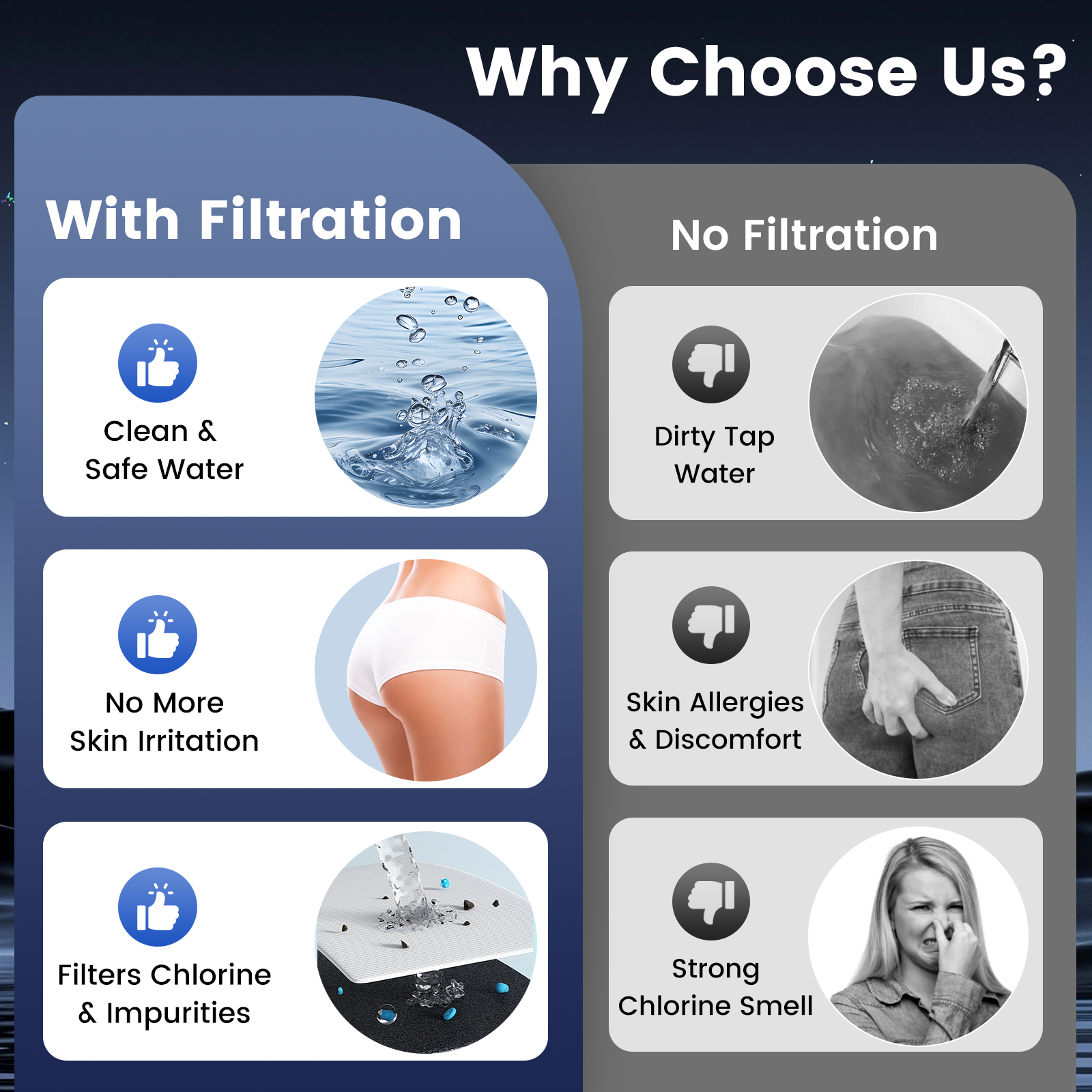 FEELSO Ultra-Slim Non-Electric Bidet Attachment: Hard Water Filtration, Dual Nozzle Frontal & Rear Wash, Self-Cleaning