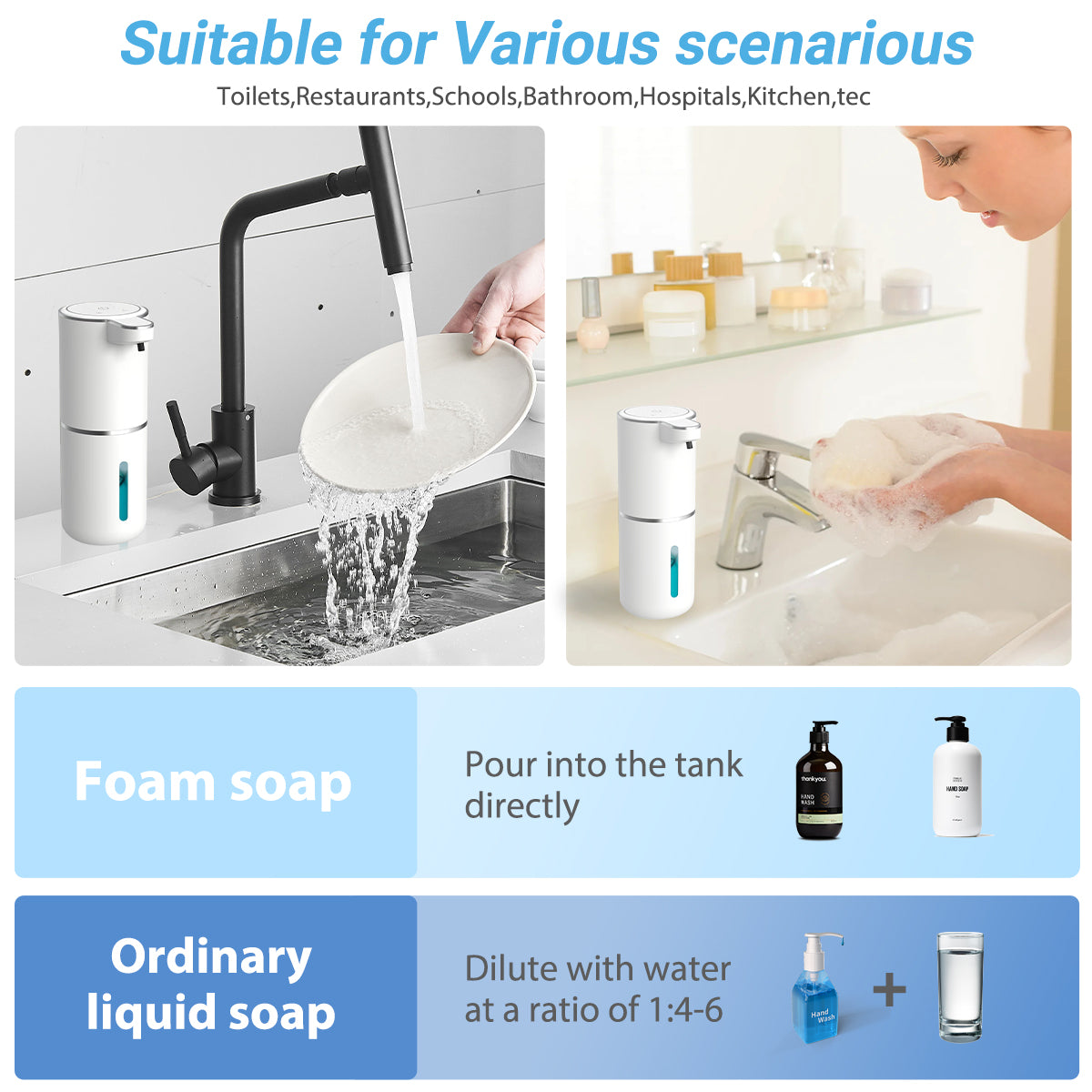 Automatic soap dispenser