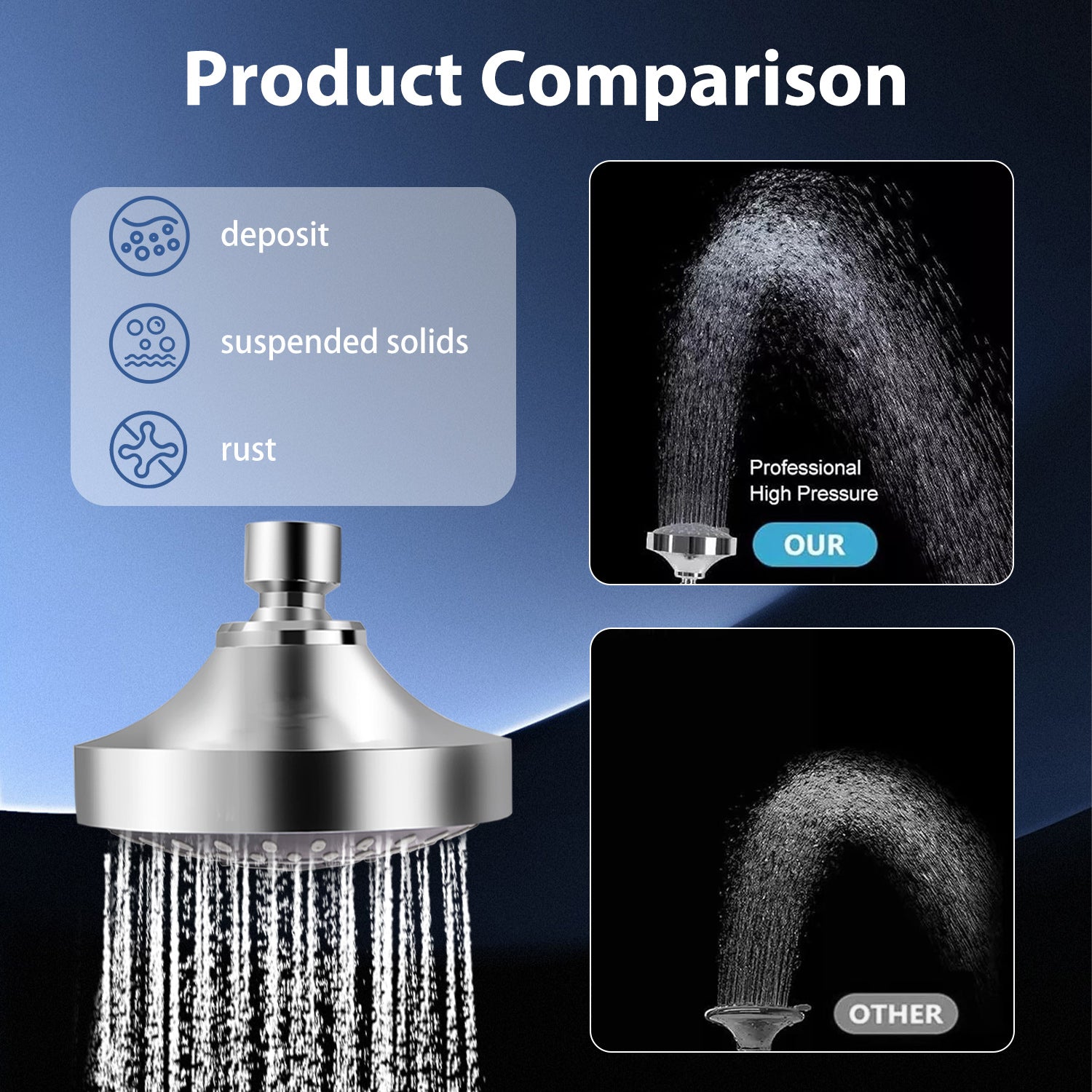 FEELSO Head - Heavy-Duty Metal Construction, 5 Spray Modes (Rain, Massage, Spa, Shower, Pulse)