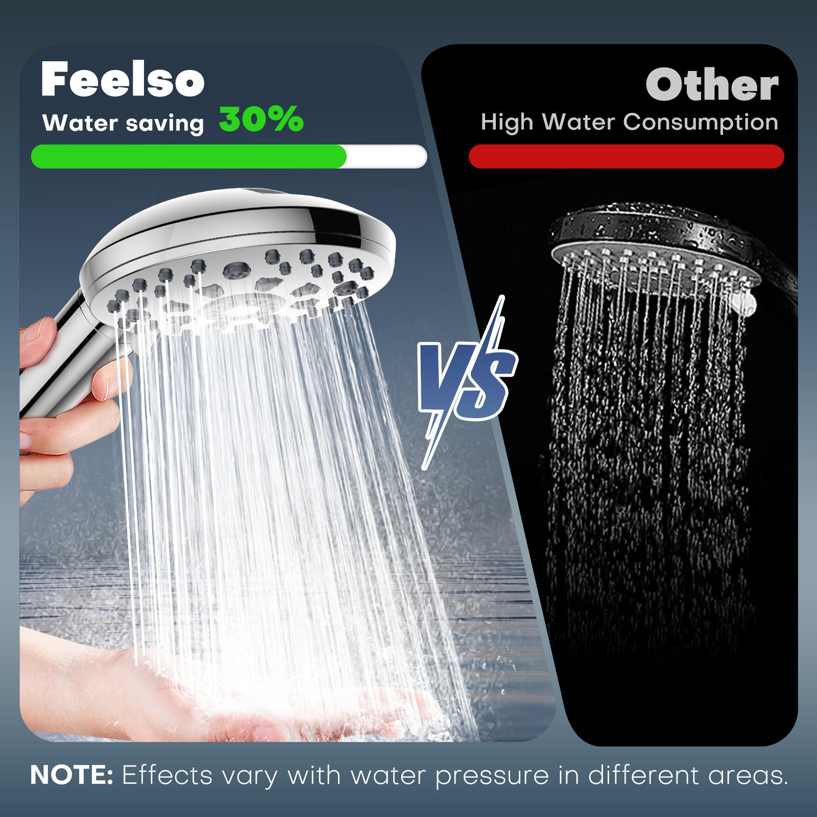FEELSO SL3-Dual Backspray Five-Speed Handspray Filter Shower Head