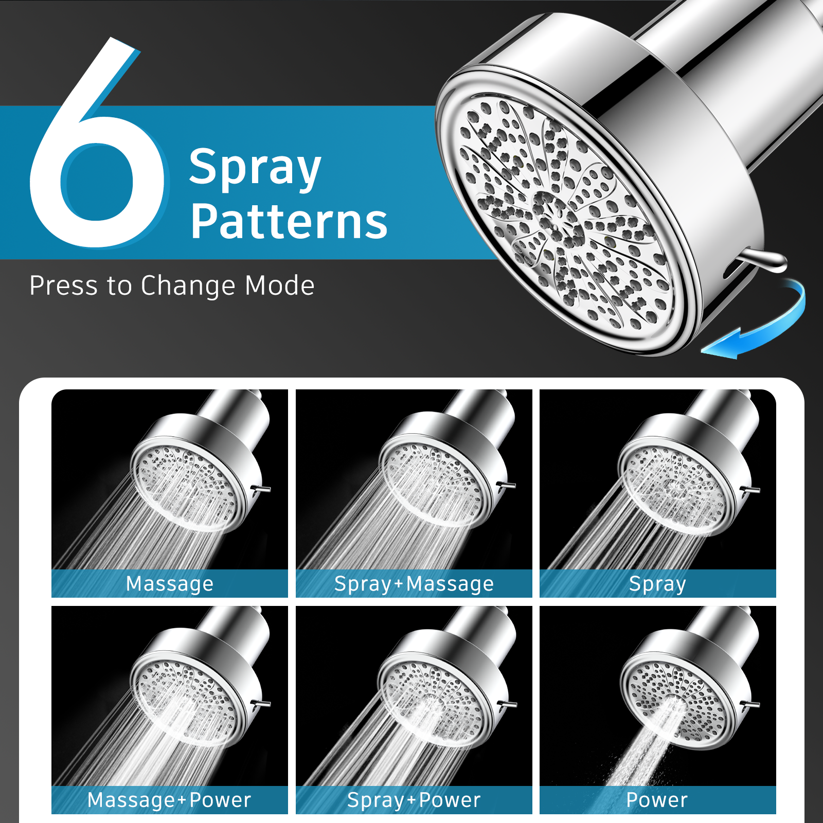 FEELSO Filtered Shower Head, High Pressure 6 Spray Modes Shower Head with Filters for Hard Water Remove Chlorine, Improves Skin & Hair, Rain Showerhead with One-Click Filter Change Design