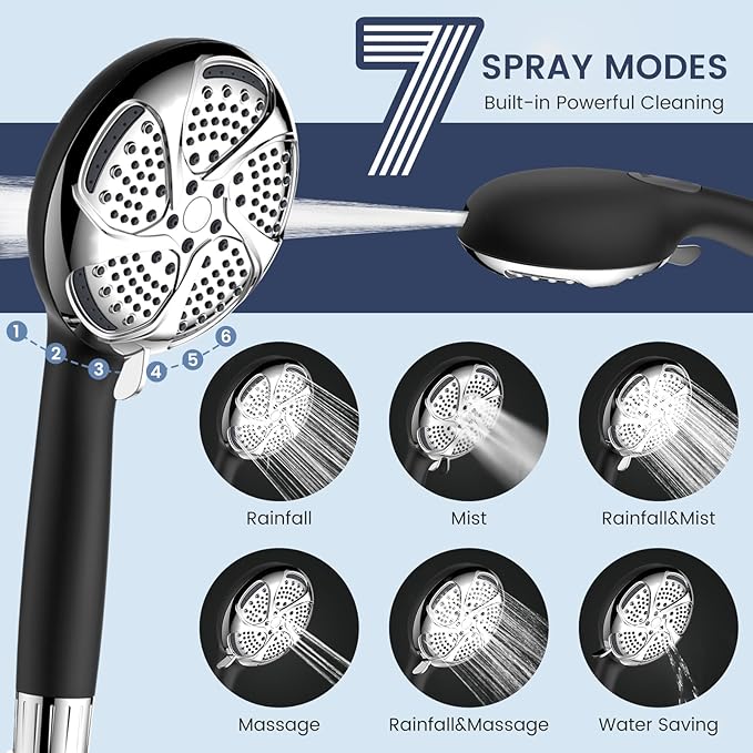 FEELSO Filtered Shower Head with Handheld, High Pressure 7 Spray Showerhead with Filters for Hard Water - Remove Chlorine, Reduce Dry Itchy Skin, Anti-clog Nozzles, Power Wash to Clean Tub, Tile & Pet