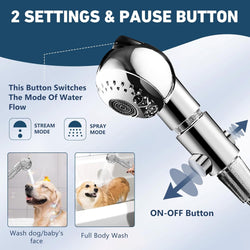 Indoor Dog Wash Kit for Shower