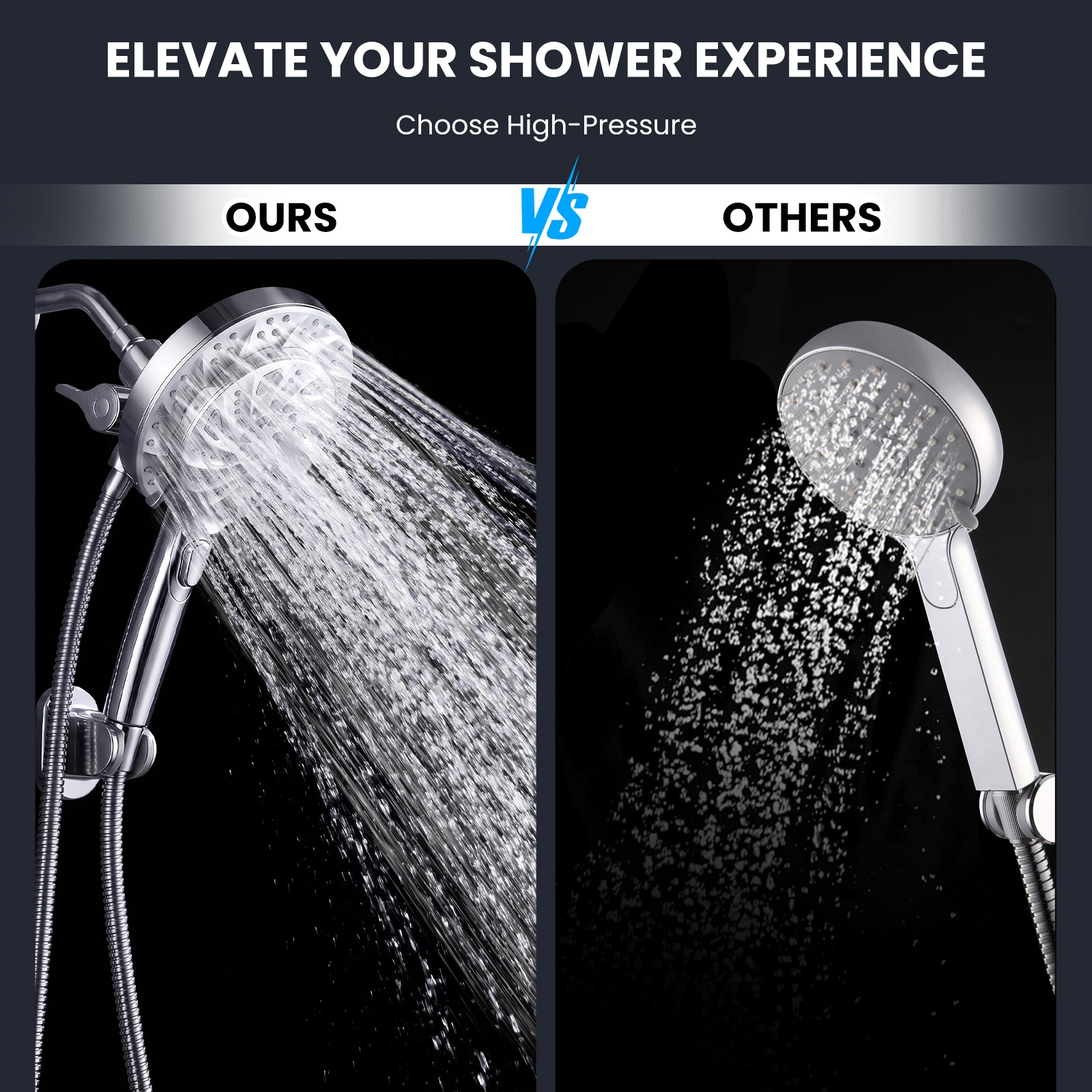 FEELSO T7 Magnetic 2-in-1 Shower Head Set