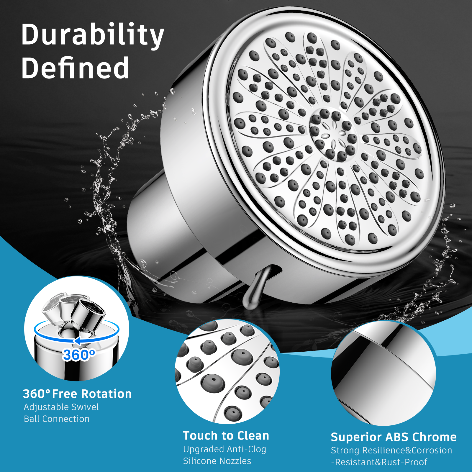 FEELSO Filtered Shower Head, High Pressure 6 Spray Modes Shower Head with Filters for Hard Water Remove Chlorine, Improves Skin & Hair, Rain Showerhead with One-Click Filter Change Design