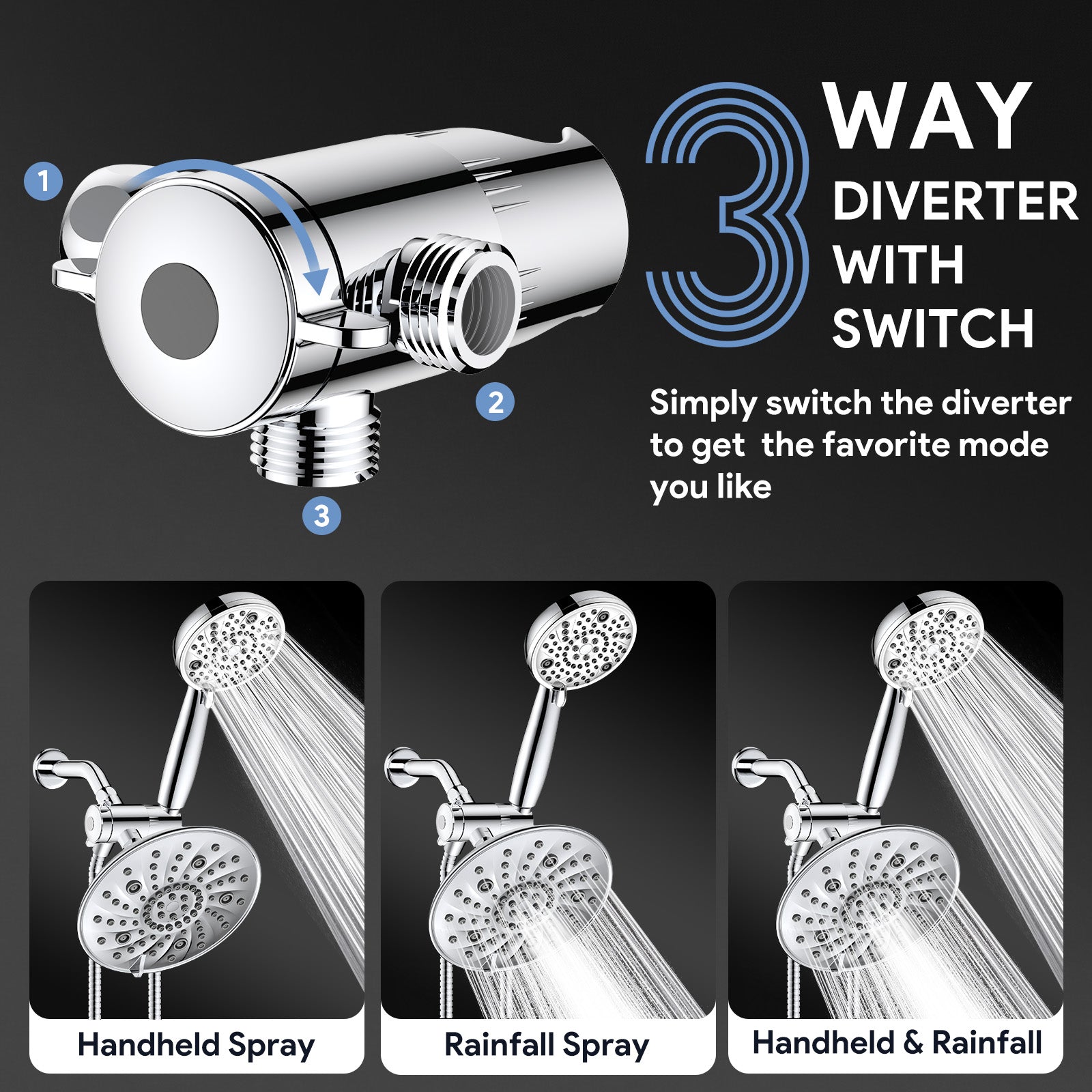 T5-7+8 Multi-Setting Shower Set