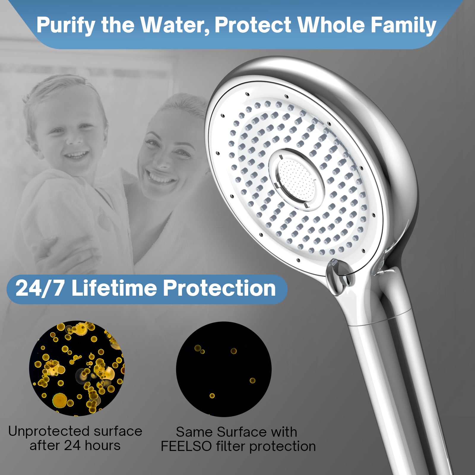 FEELSO SL2 Six-Mode Handheld Filter Showerhead