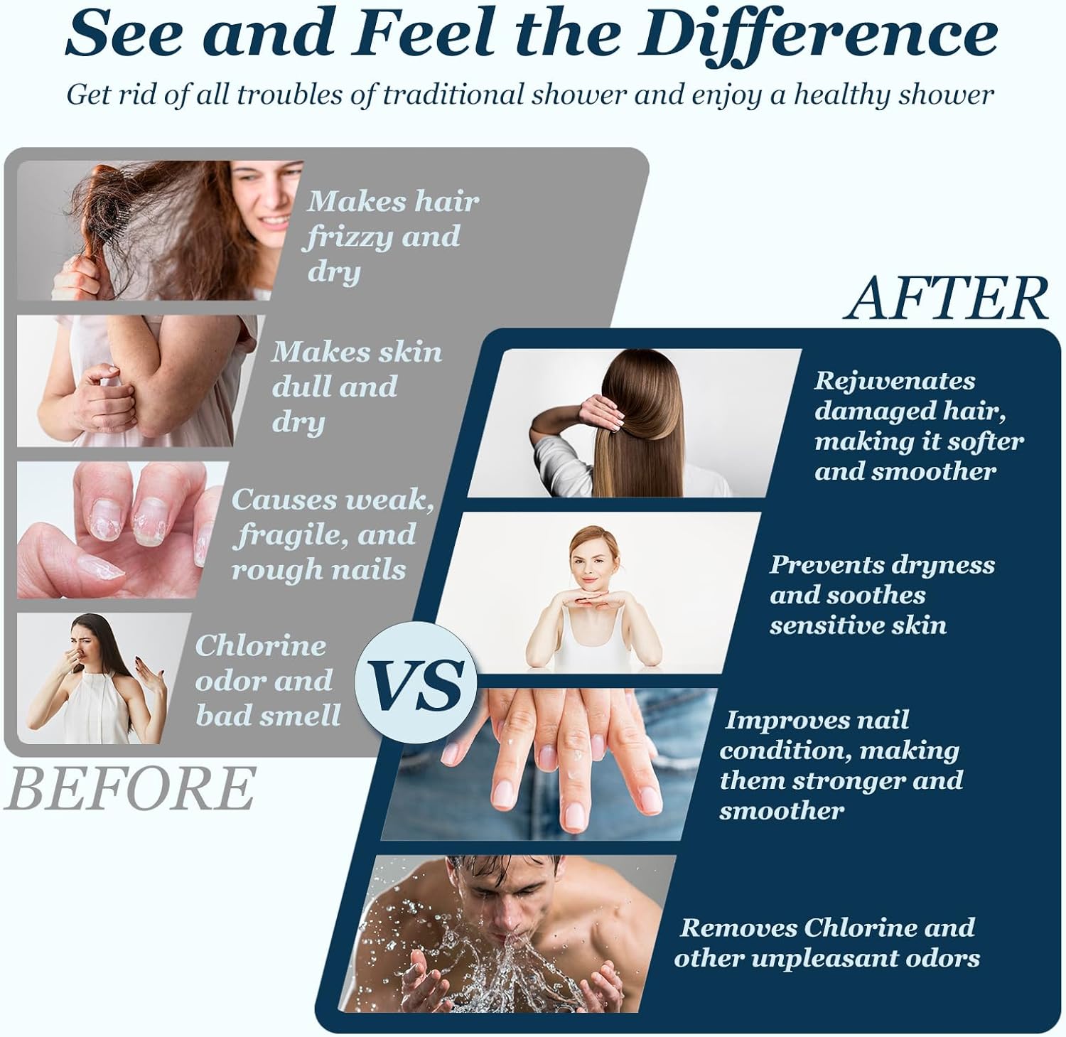 FEELSO DY5: Purified Water & Enhanced Pressure. The Definitive Shower Upgrade