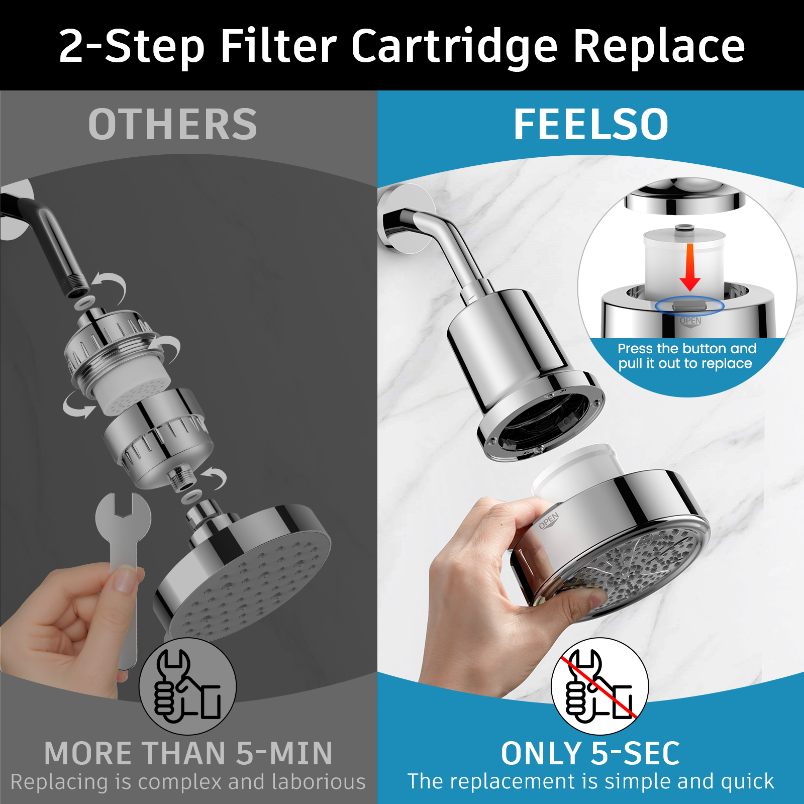 FEELSO 6-Setting Filtered Shower Head: High-Pressure Rainfall with Quick-Release Design