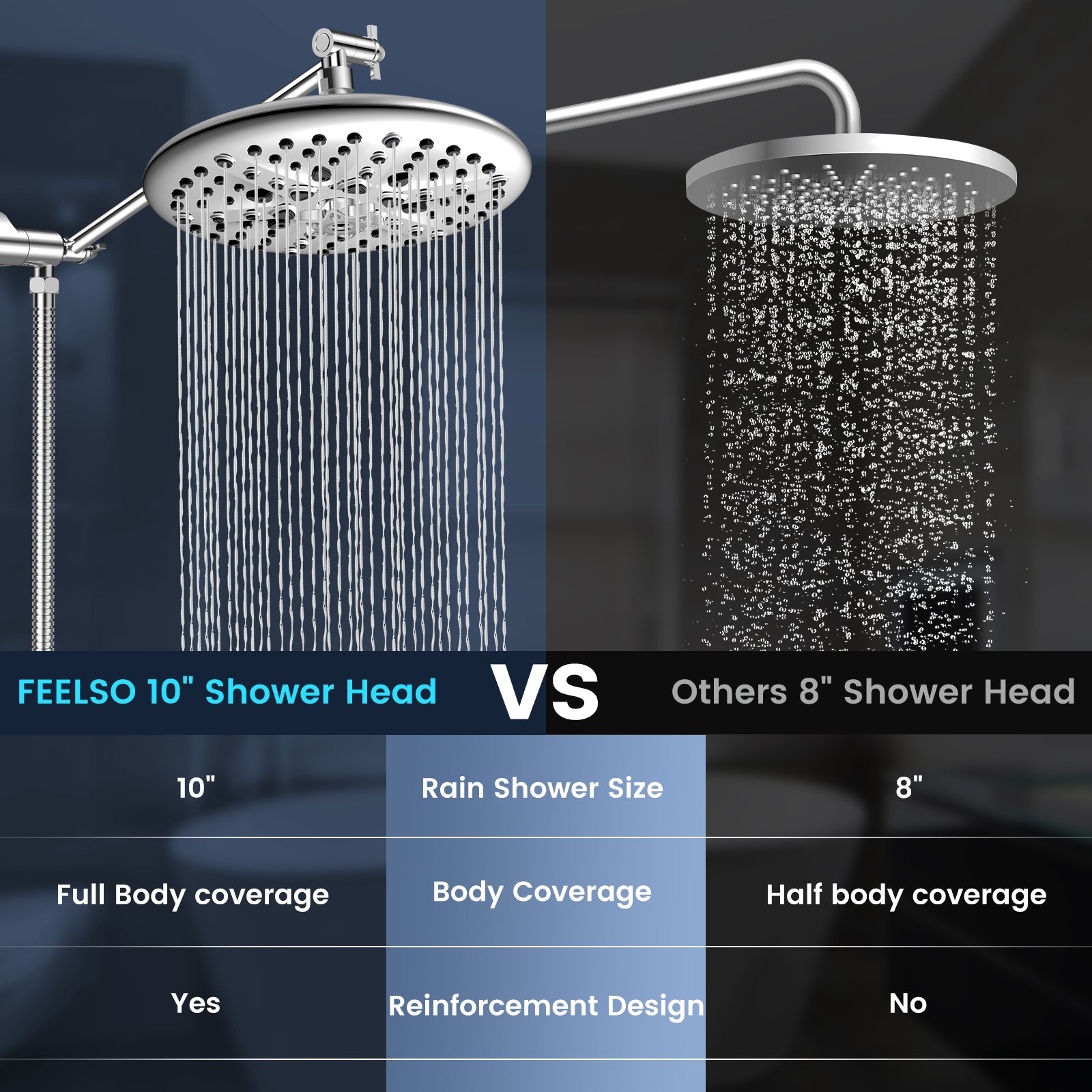 FEELSO T2-Six-Star Multifunctional Shower Set
