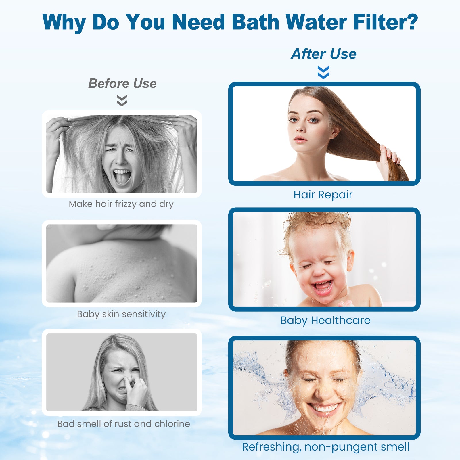 FEELSO Dual-Filter High-Pressure Shower Head（Sales restricted to Europe only）