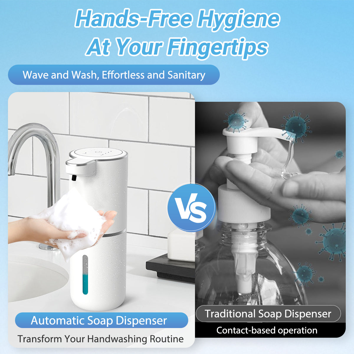 Automatic soap dispenser